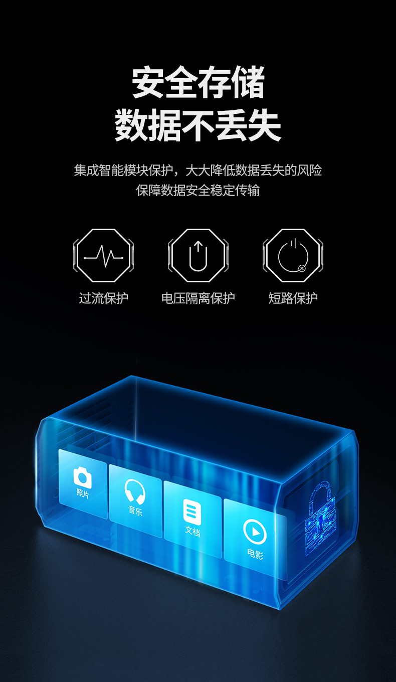 12V/3A供电接口 稳定供电保障设备运行 12V/3A供电接口 稳定供电保障设备运行