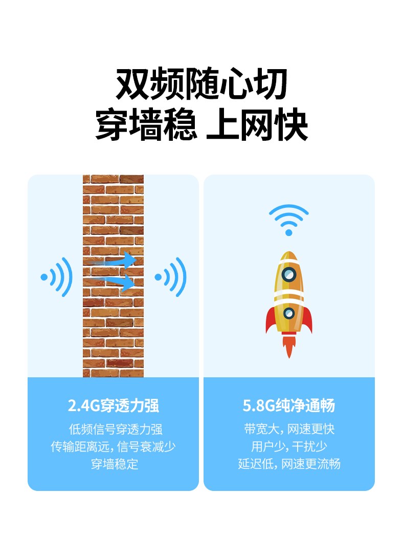 15.3g轻巧机身 方便携带 出差办公随时联网 15.3g轻巧机身 方便携带 出差办公随时联网