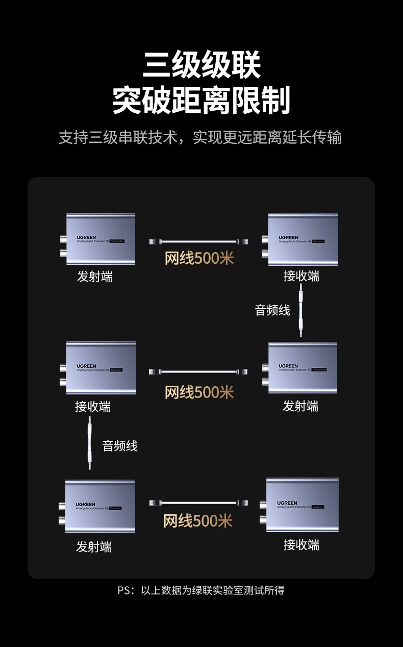 电磁屏蔽设计 靠近电器设备无杂音 办公环境使用更安心 电磁屏蔽设计 靠近电器设备无杂音 办公环境使用更安心