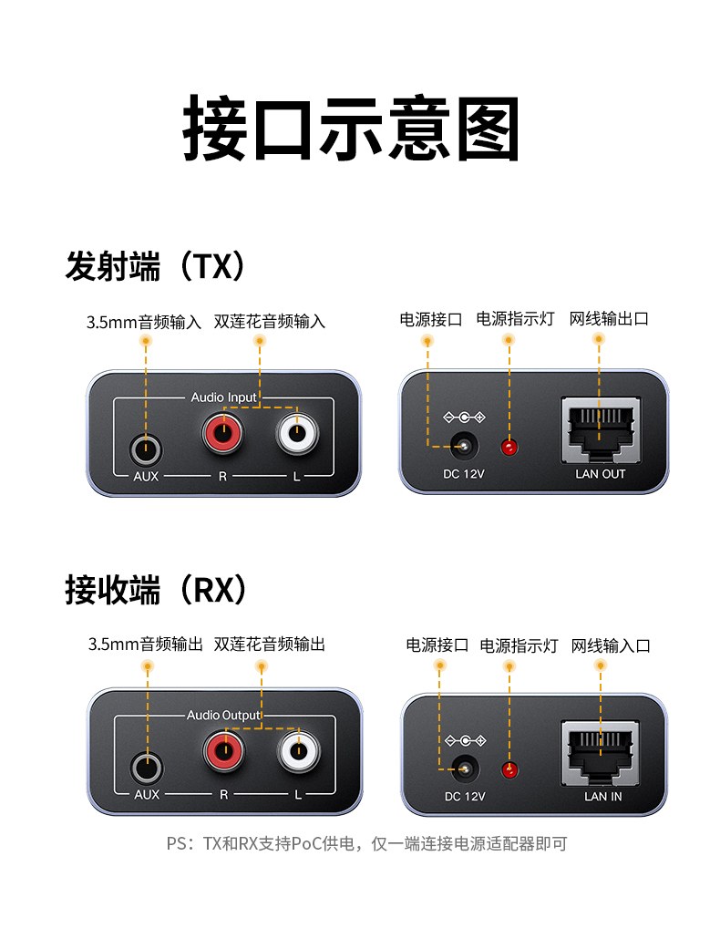 即插即用免驱动 非专业人员也能快速完成安装调试 即插即用免驱动 非专业人员也能快速完成安装调试