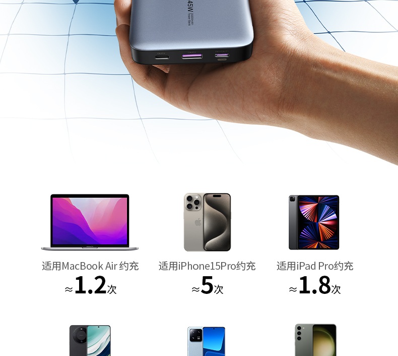 支持小电流模式 为耳机/手环等设备安全充电 支持小电流模式 为耳机/手环等设备安全充电