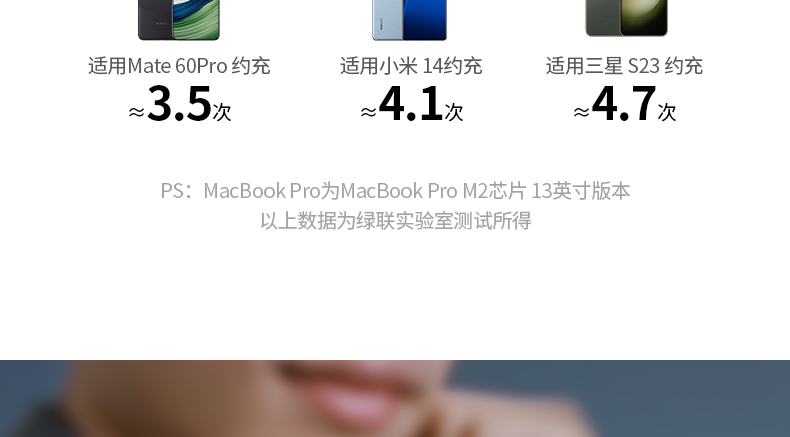 智能温控技术 充电过程不发烫 延长电池寿命 智能温控技术 充电过程不发烫 延长电池寿命