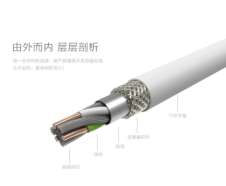 绿联MFi认证苹果数据线