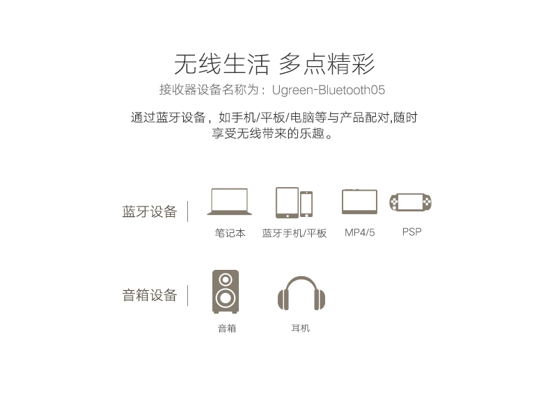 hth登录官网-品质新体验,数码选绿联