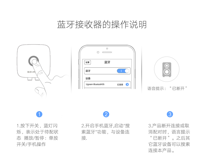 hth登录官网-品质新体验,数码选绿联