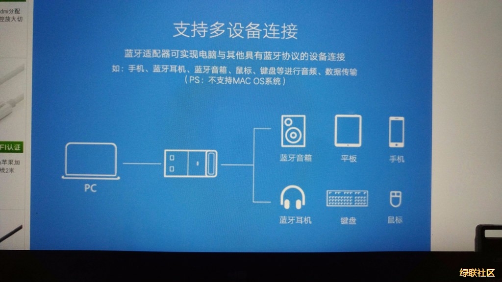 hth登录官网-品质新体验,数码选绿联