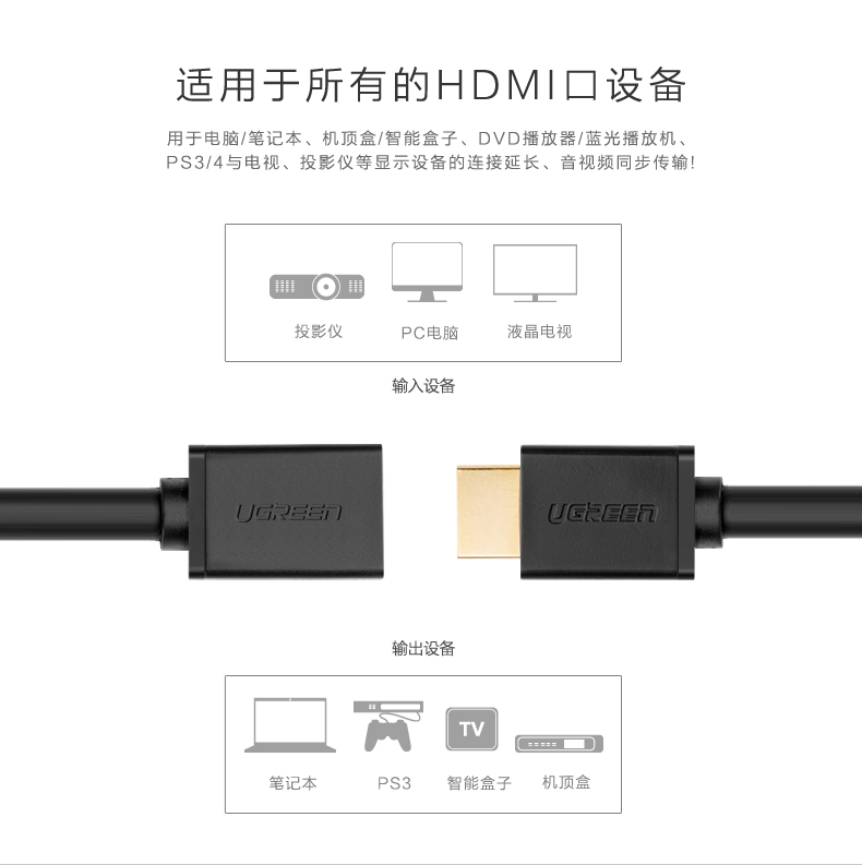 hth登录官网-品质新体验,数码选绿联