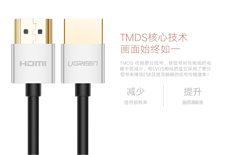 hth登录官网-品质新体验,数码选绿联