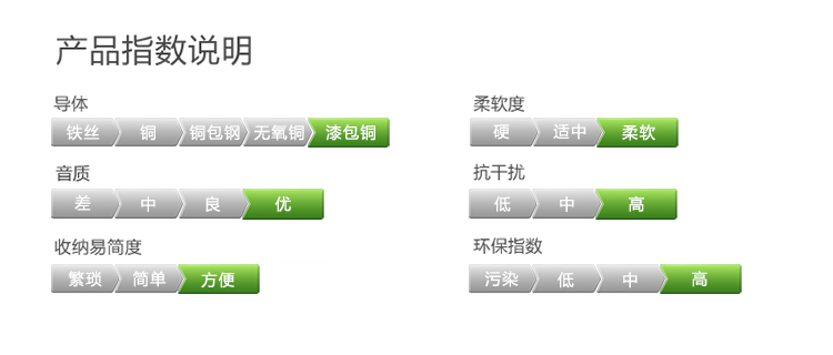 hth登录官网-品质新体验,数码选绿联