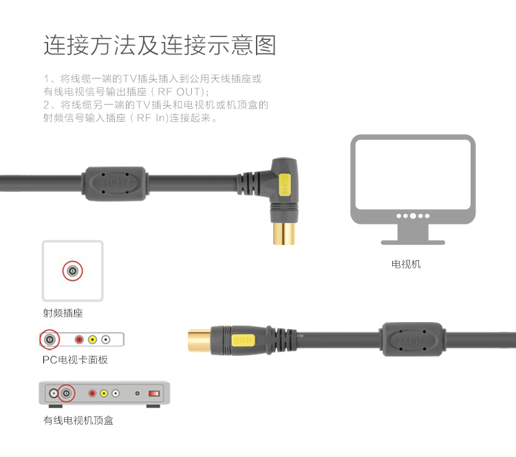 hth登录官网-品质新体验,数码选绿联