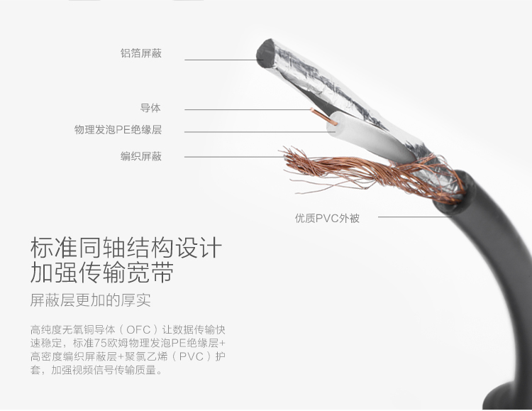 hth登录官网-品质新体验,数码选绿联