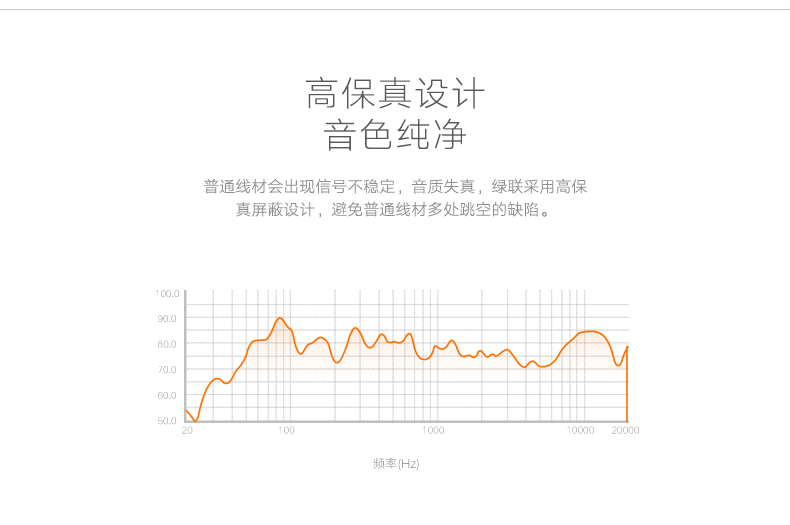 hth登录官网-品质新体验,数码选绿联