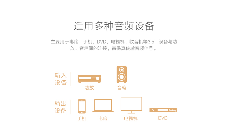 hth登录官网-品质新体验,数码选绿联