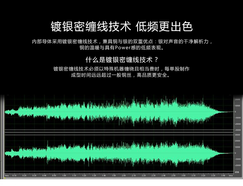 hth登录官网-品质新体验,数码选绿联