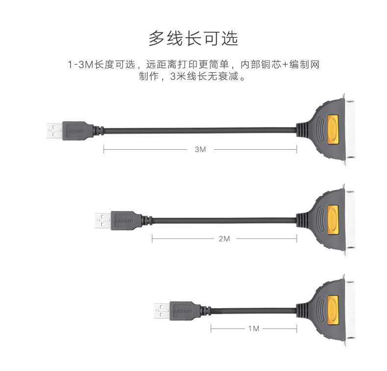 hth登录官网-品质新体验,数码选绿联