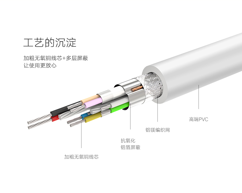 hth登录官网-品质新体验,数码选绿联