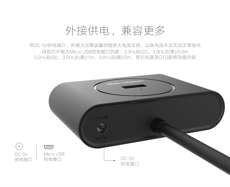 hth登录官网-品质新体验,数码选绿联