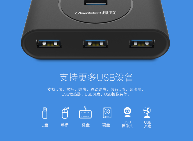 hth登录官网-品质新体验,数码选绿联