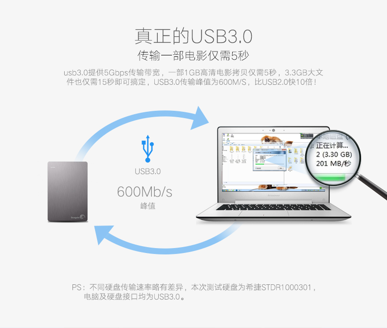 hth登录官网-品质新体验,数码选绿联