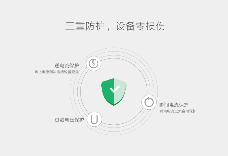 hth登录官网-品质新体验,数码选绿联