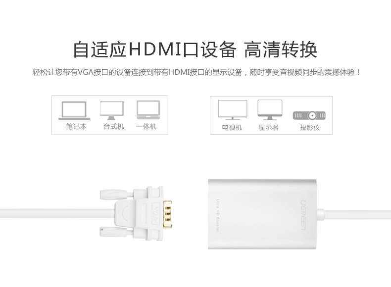 hth登录官网-品质新体验,数码选绿联