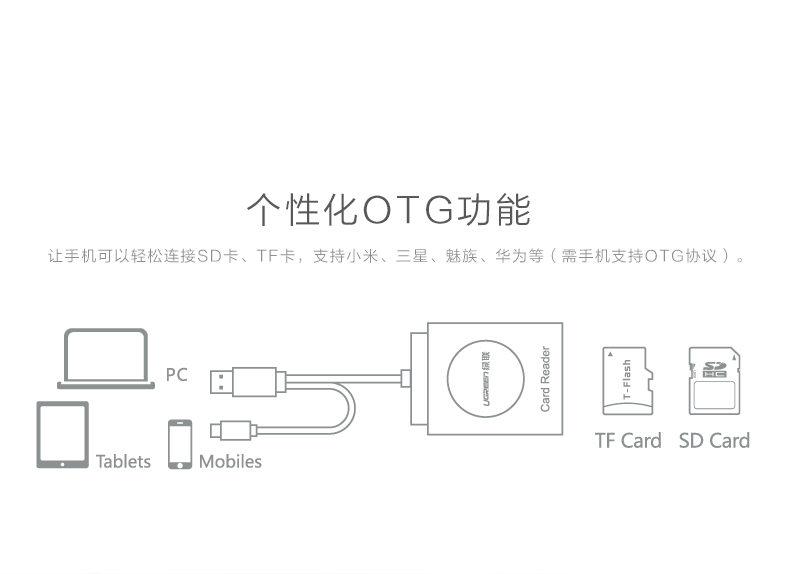 hth登录官网-品质新体验,数码选绿联