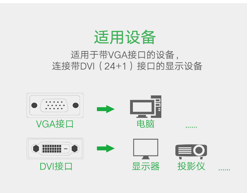 hth登录官网-品质新体验,数码选绿联