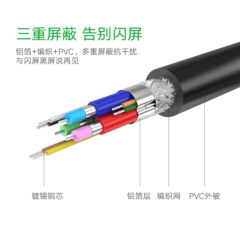 hth登录官网-品质新体验,数码选绿联