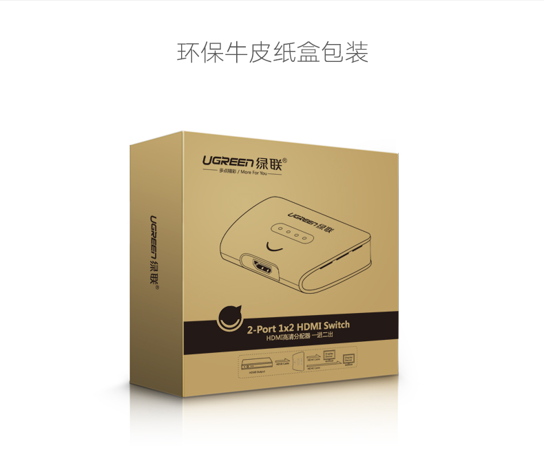 hth登录官网-品质新体验,数码选绿联