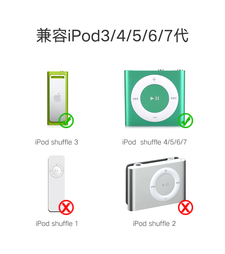 绿联iPod Shuffle数据线,苹果mp3/4/5/6/7数据线