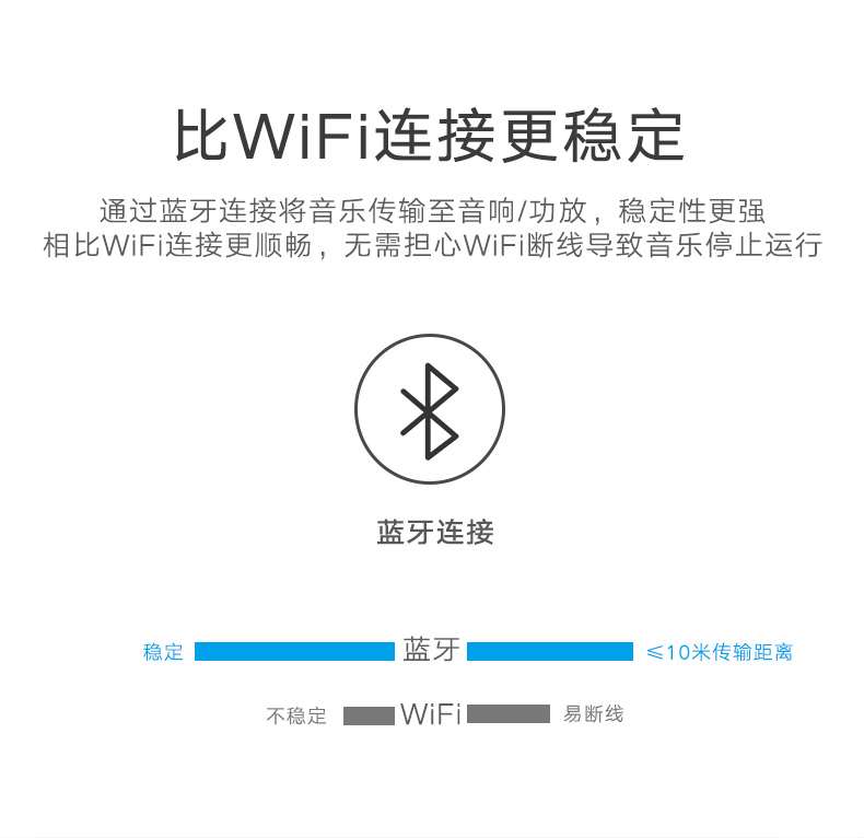 绿联蓝牙接收器，光纤同轴带蓝牙aptX音频适配器