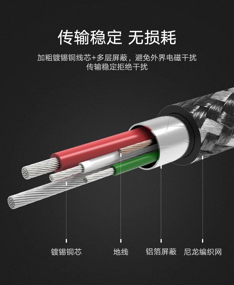 绿联Type-C转mini usb数据线，苹果MacBook连接相机硬盘数据线
