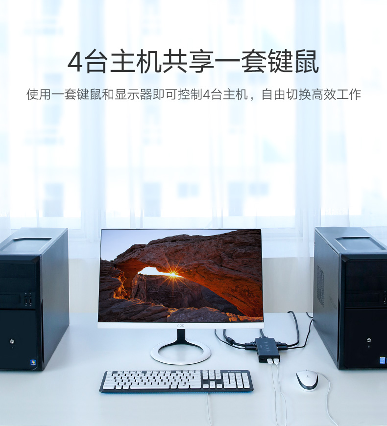 绿联VGA切换器，VGA KVM分配四进一出显示屏键鼠共享器