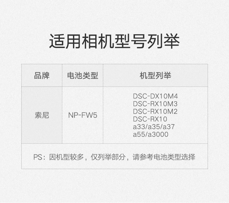 绿联原装索尼相机电池，A7M2单反通用NP-FW50电池