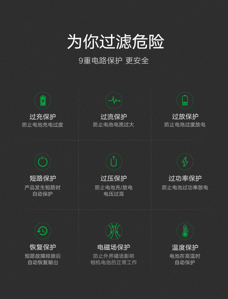 绿联原装索尼相机电池，A7M2单反通用NP-FW50电池