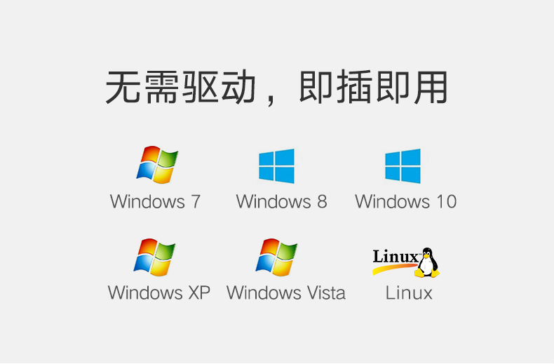 绿联HDMI转DP转换器;