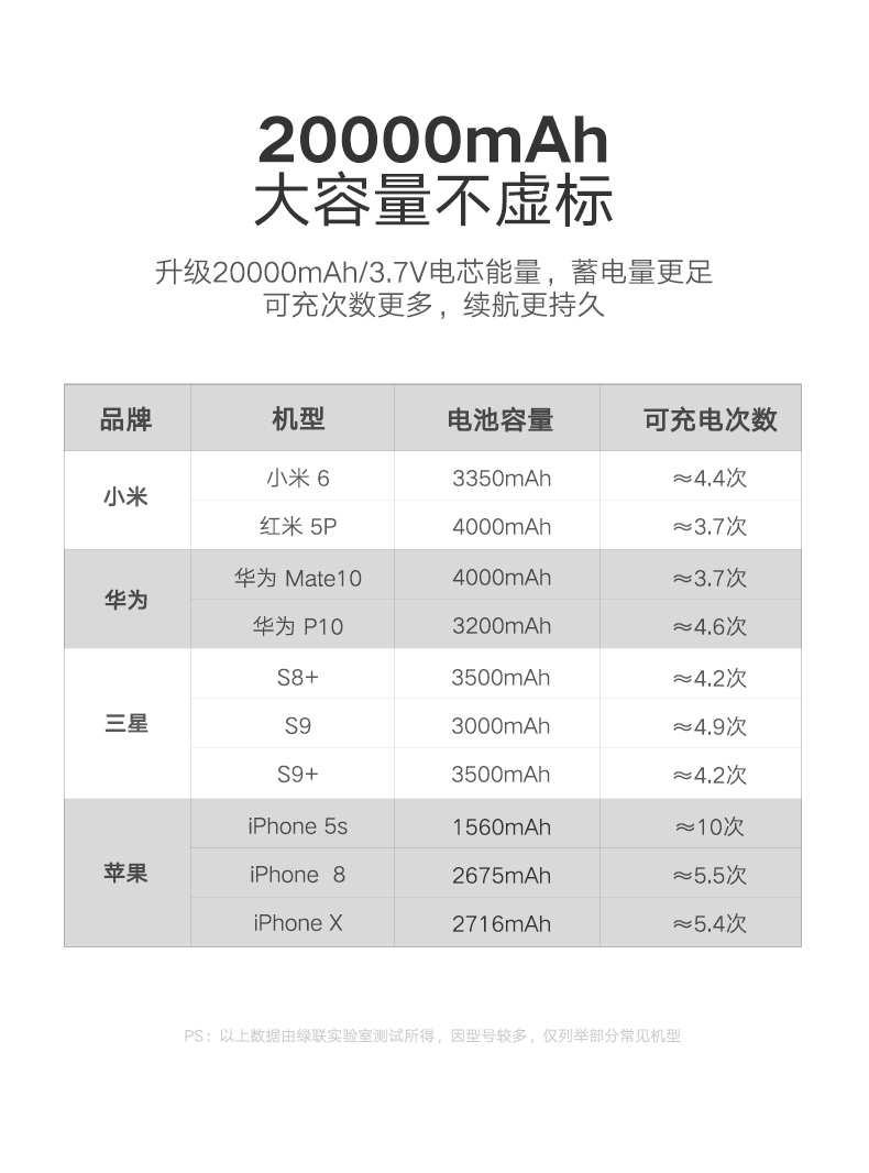 hth登录官网-品质新体验,数码选绿联
