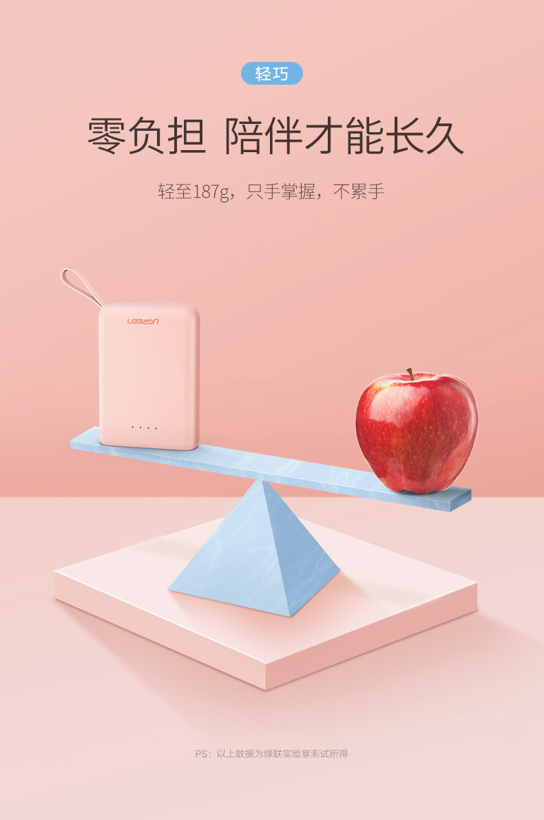 绿联|数据线|HDMI线|移动电源|车充|蓝牙|手机配件|hth登录官网