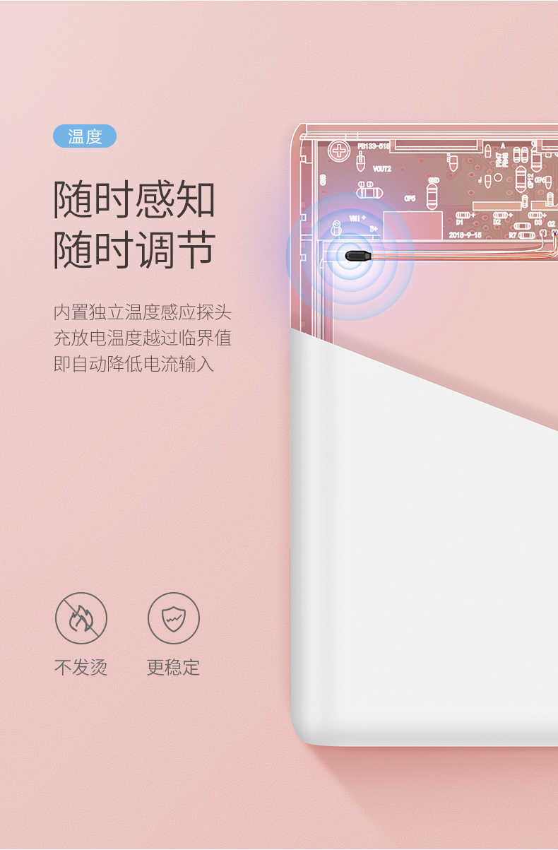 绿联|数据线|HDMI线|移动电源|车充|蓝牙|手机配件|hth登录官网