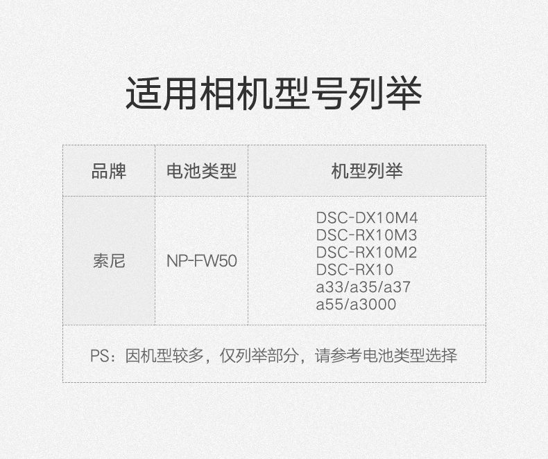 绿联索尼相机电池充电器 np-fw50电池双座充