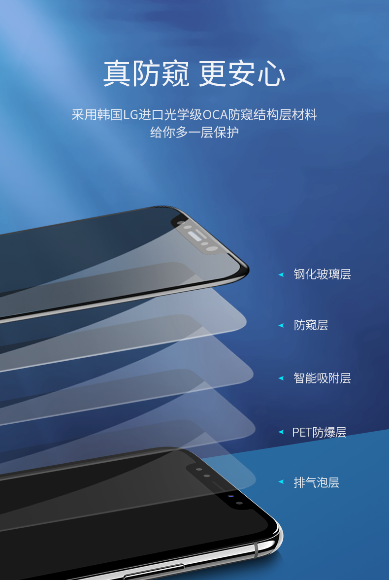 绿联iPhone x/xs/max防窥钢化膜