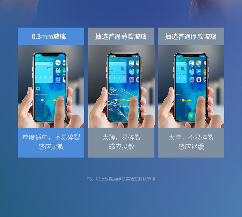 绿联iPhone x/xs/max防窥钢化膜