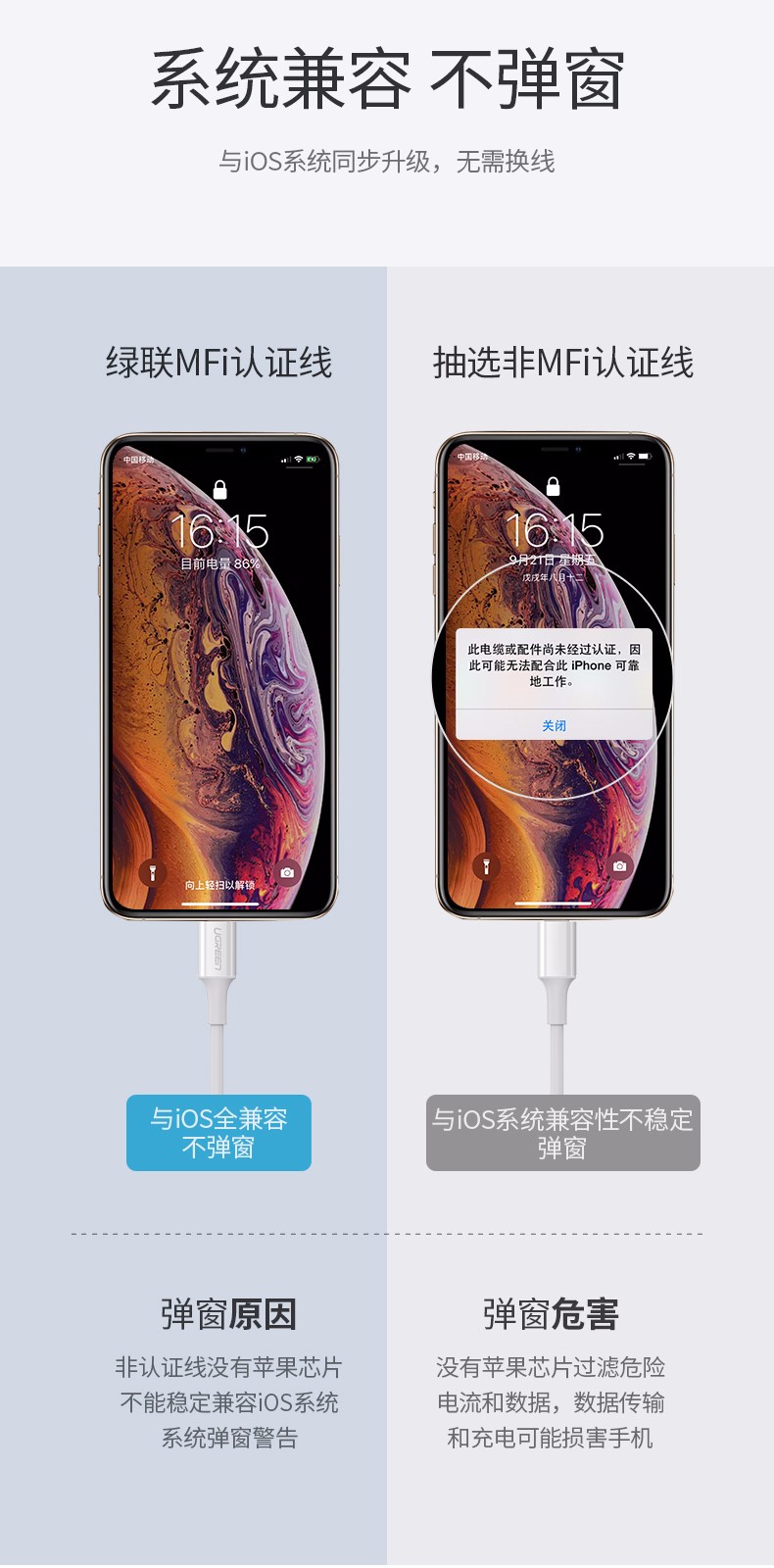 绿联PD闪充线，苹果授权USB-C转lightning快充线