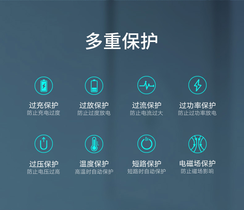 绿联新款10000mAh无线充电宝