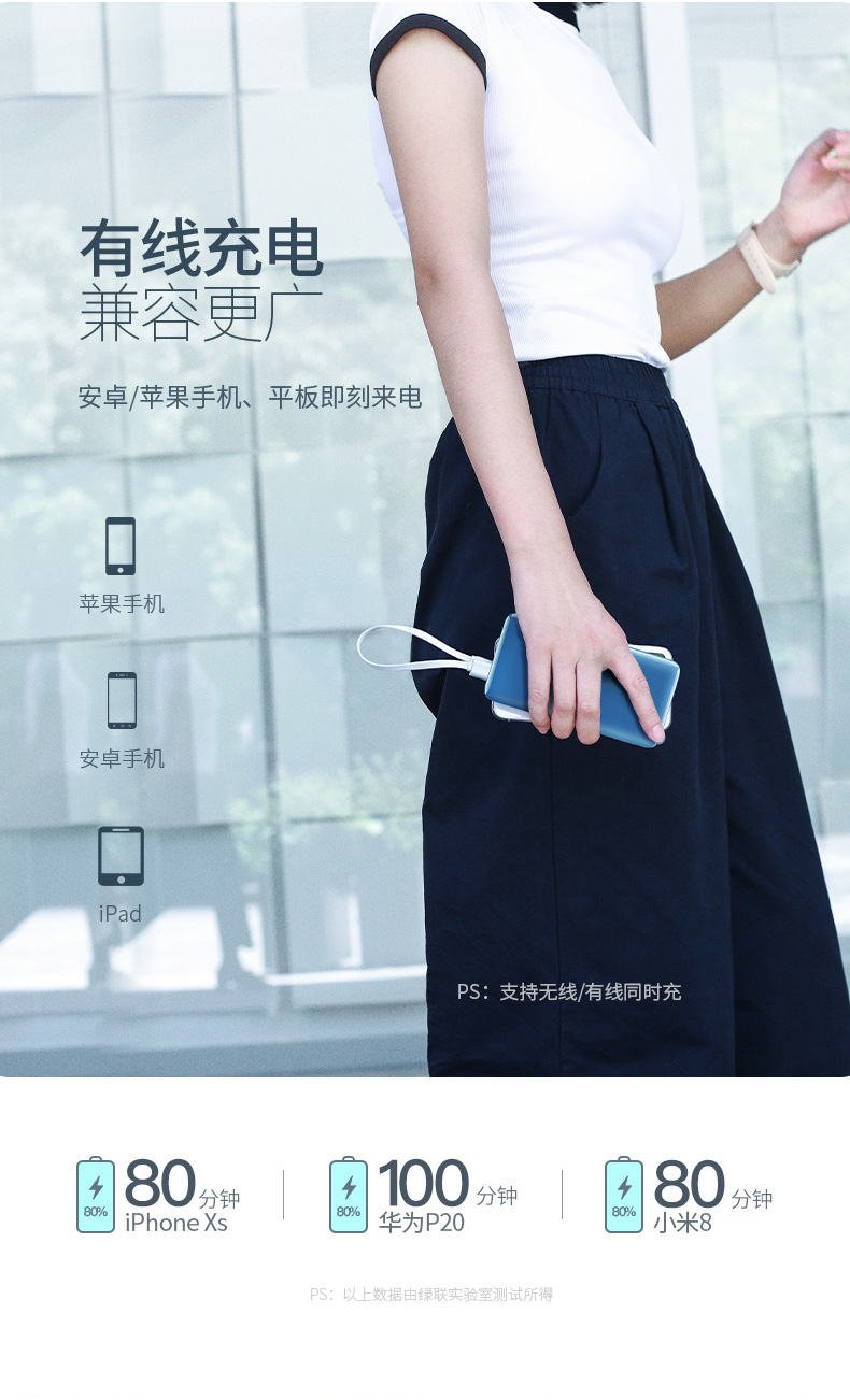 绿联新款10000mAh无线充电宝