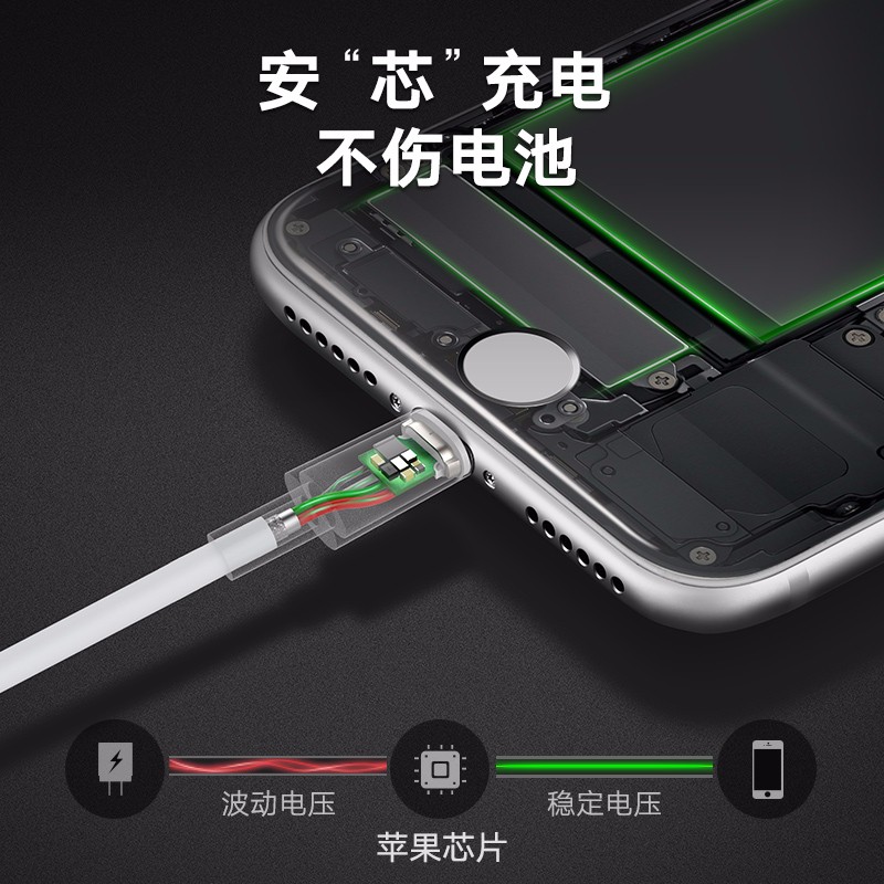 绿联 US155 Lightning苹果数据线,MFi认证