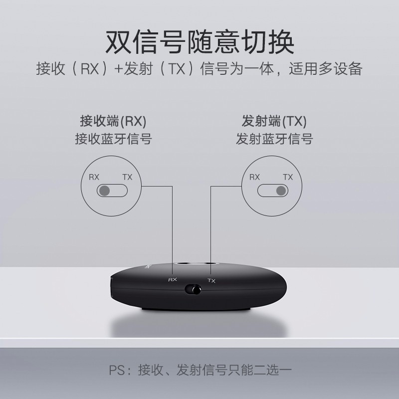 绿联蓝牙发射接收器二合一，3.5mm音频口aptX解码