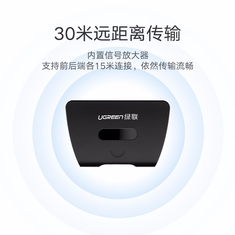 HDMI分配器一进二出