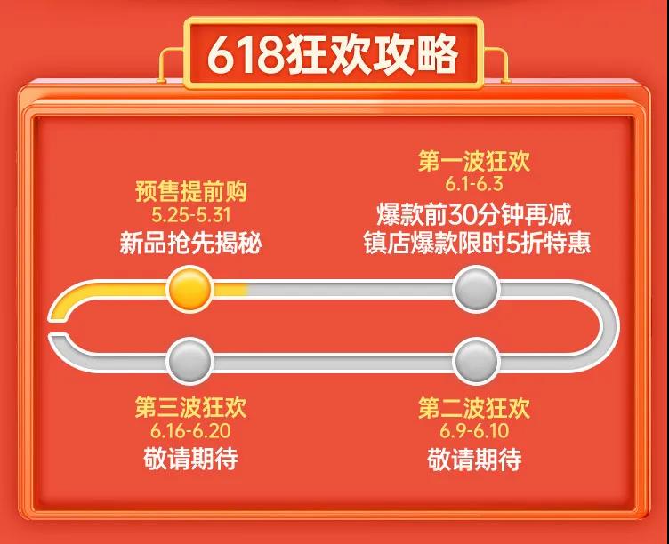 绿联618年中狂欢来袭！这里有你的省钱攻略