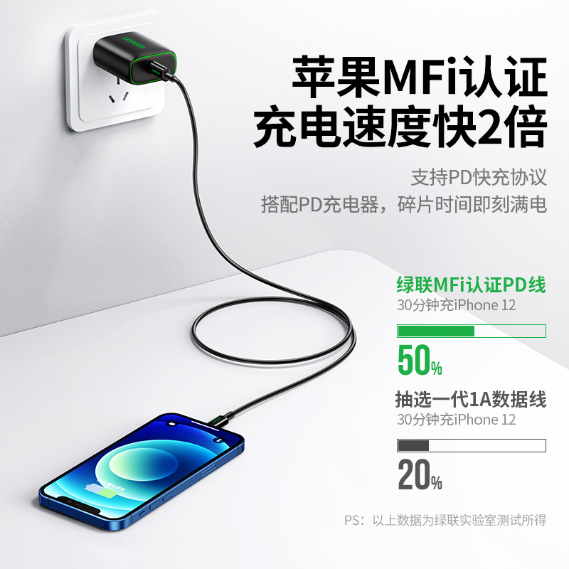 绿联PD快充线适用于iPhone12充电